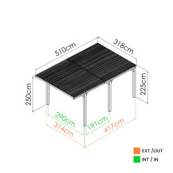 Schéma technique du carport Victor avec mesures exactes