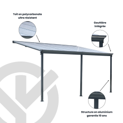 Image de la pergola Louis adossable avec un zoom sur les principaux plus produits