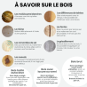 Infos à savoir sur le bois et son entretien
