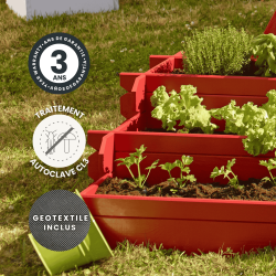 Zoom sur le carré potager ANGELIC 140L peint en rouge, avec des icônes signalant sa garantie, son traitement et son géotextile i