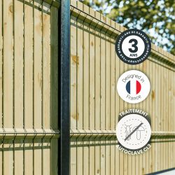 Icônes de garantie et traitement du produit