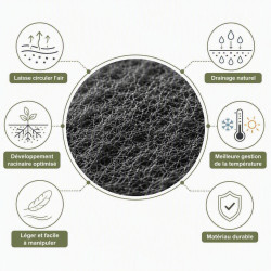 Infographie sur les bienfaits du geotextile