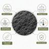 Infographie sur les bienfaits du geotextile