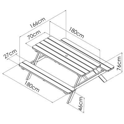 dimensions romane