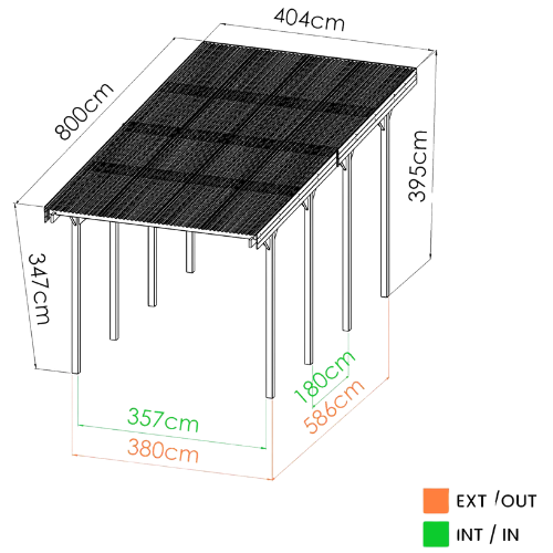 dimensions campingcar