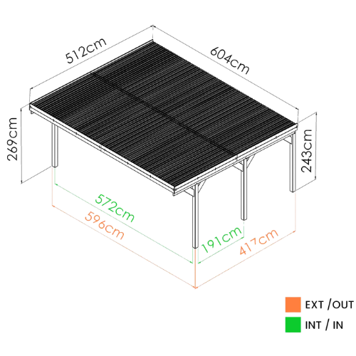 dimensions victor double