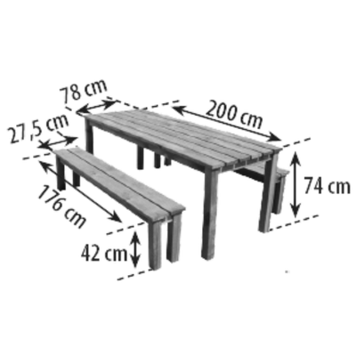 dimensions banket