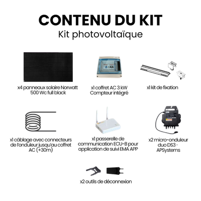 Contenu kit solaire