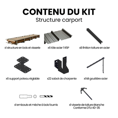 Contenu structure