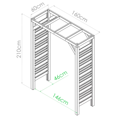 dimensions lign Z