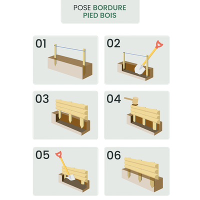 Installation bordures bois